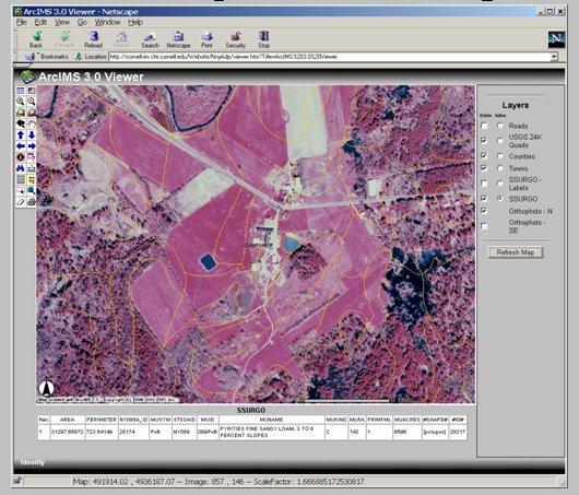 GIS example